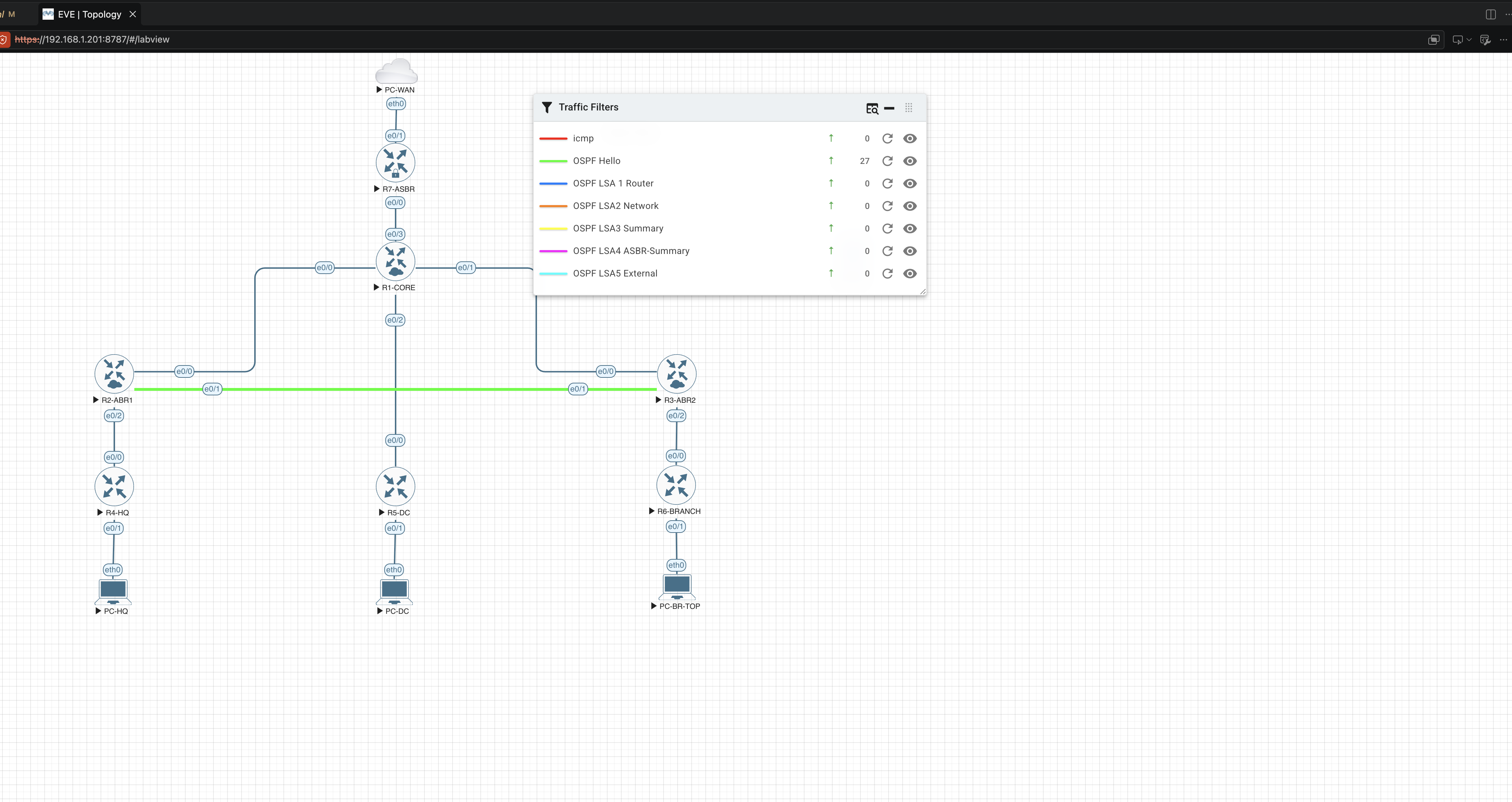 EVE V7 topology opened from the Cockpit