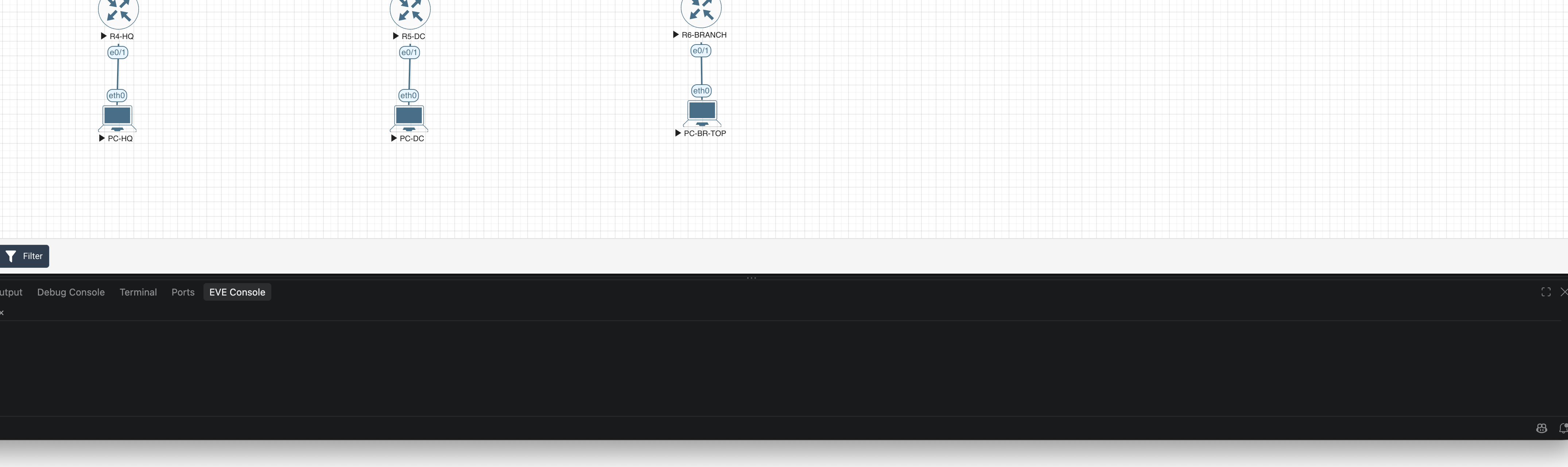 Integrated EVE text console